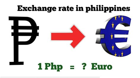 euro to phil|Convert from Euro (EUR) to Philippine Peso (PHP) .